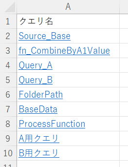ブック内のすべてのPower Queryをテキスト出力するVBA