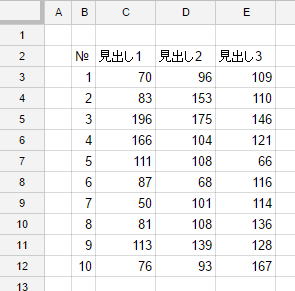 Google Apps Script 画像