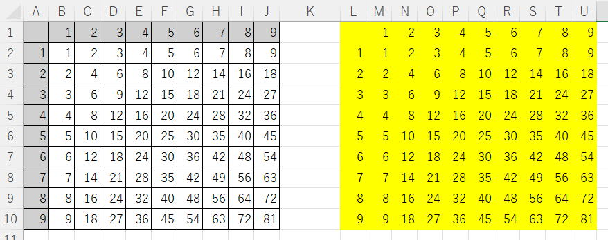 VBA練習問題 マクロ練習問題 初級脱出10問パック