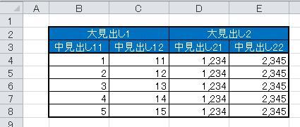 マクロVBA練習問題