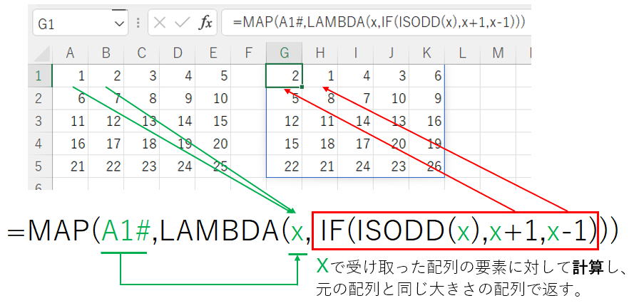 Excel エクセル MAP関数 LAMBDAヘルパー関数