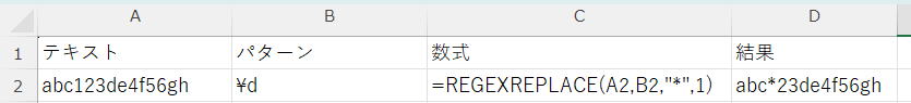 正規表現 REGEXTEST,REGEXREPLACE,REGEXEXTRACT