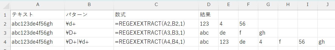 正規表現 REGEXTEST,REGEXREPLACE,REGEXEXTRACT