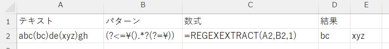 正規表現 REGEXTEST,REGEXREPLACE,REGEXEXTRACT