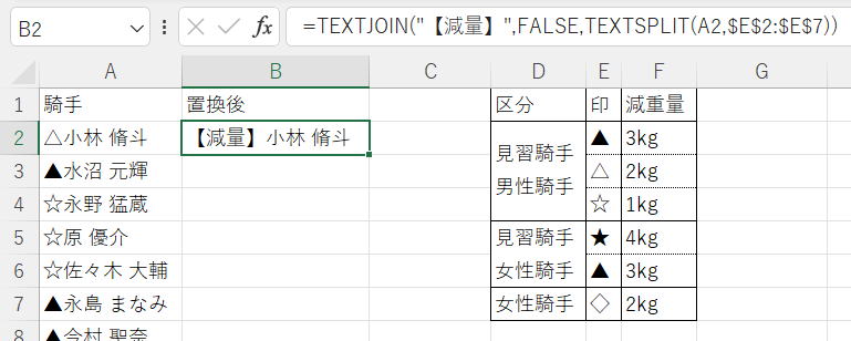 エクセル Excel 複数置換 SUBSTITUTE