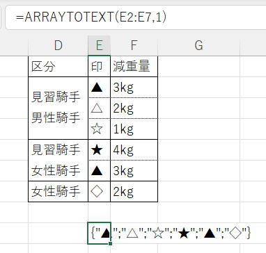 エクセル Excel 複数置換 SUBSTITUTE