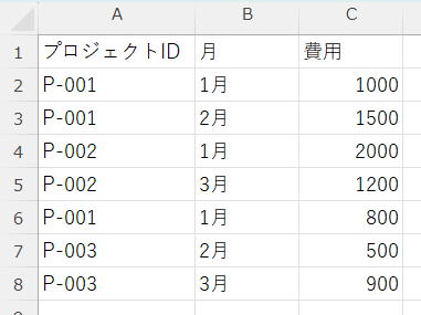 エクセル Excel GROUPBY関数 LAMBDA関数