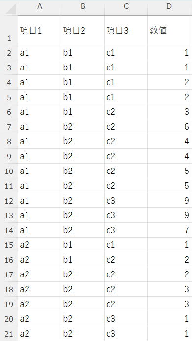 MEDIANIFS関数を作成:汎用○○IFS関数