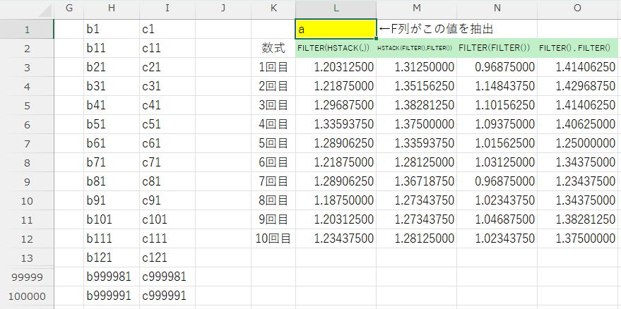 HSTACKは速い？遅い？実際に試してみた結果