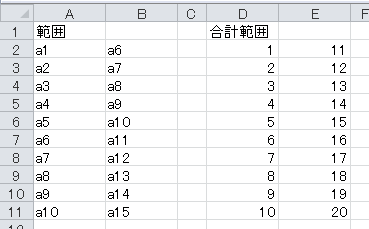 エクセルSUMIFサンプル画像