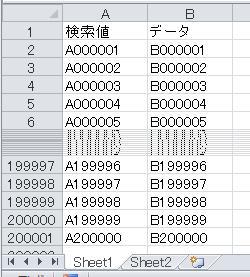 Excel エクセル 大量データ 高速VLOOKUP