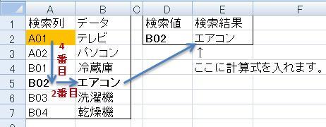 Excel VBA 解説