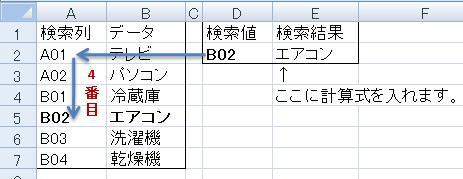 Excel VBA 解説