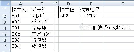 Excel VBA 解説