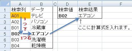 Excel VBA 解説