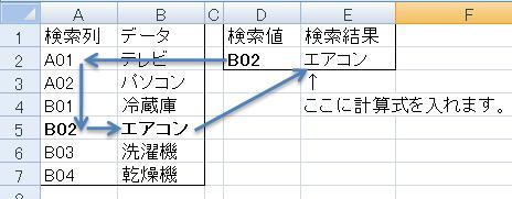 Excel VBA 解説
