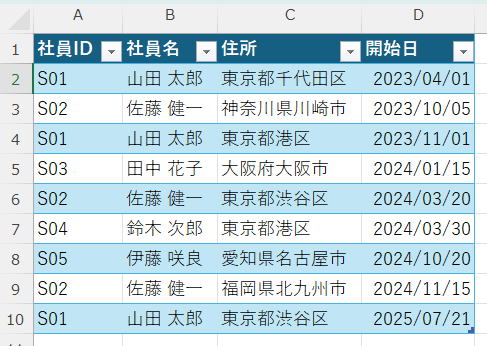 指定日付の有効最新マスタ一覧(履歴マスタ)