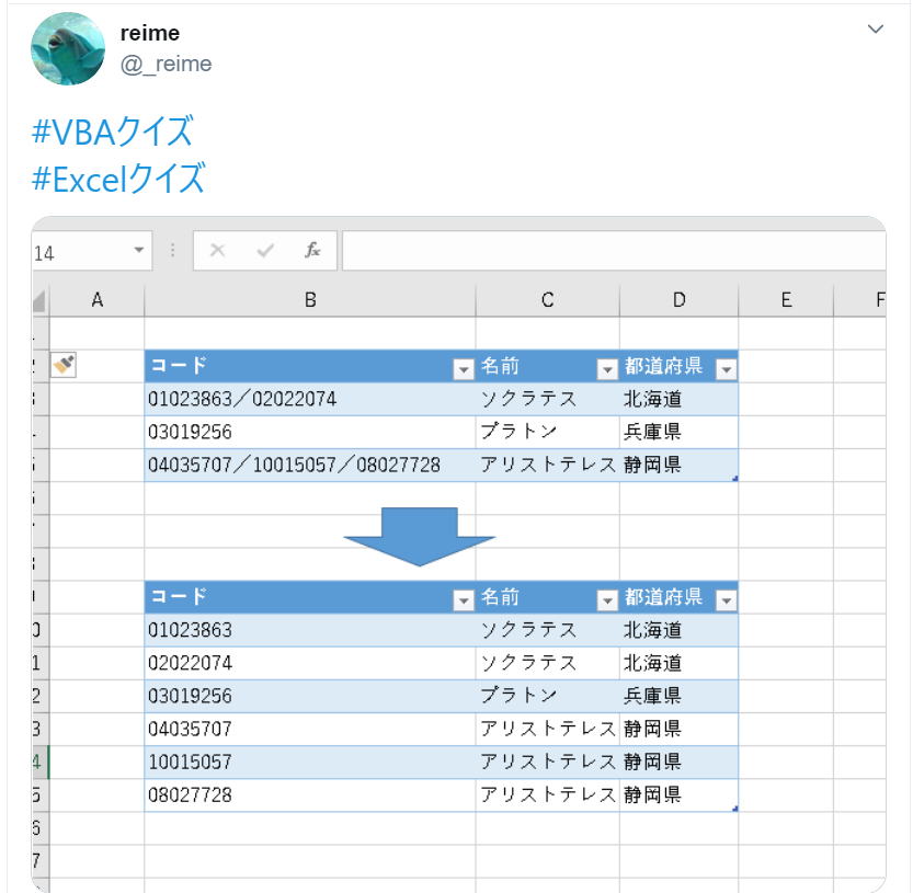 ツイッターのお題「CSV編集」