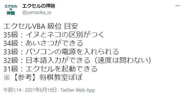 マクロ エクセルVBA 段級位 目安