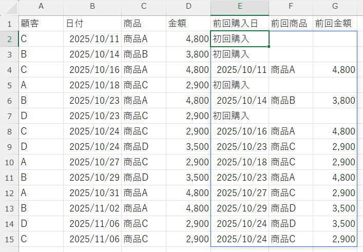 顧客ごとの時系列データから直前の履歴を取得する