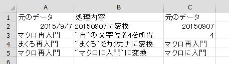 エクセルVBA 入門問題