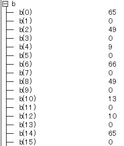 マクロ　VBA クリップボード