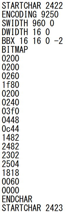 VBA マクロ 電光掲示板