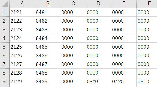 VBA マクロ 電光掲示板