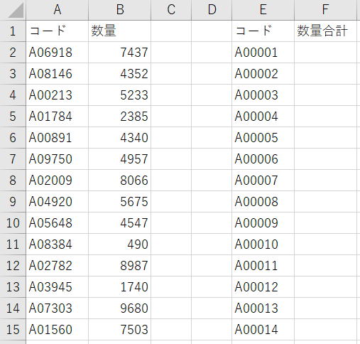 VBA マクロ 大量データ