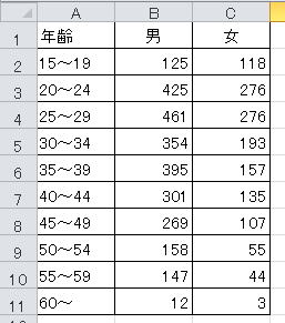 マクロ VBA サンプル画像