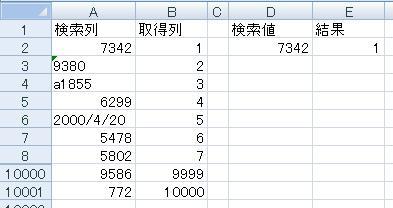 Excel VBA 解説