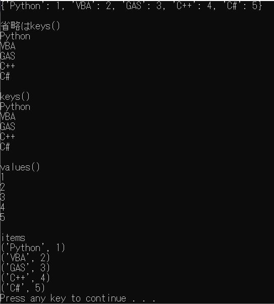 Python 辞書 dict型