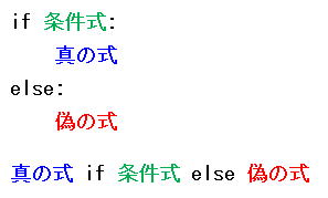 Python lambda ラムダ式 無名関数