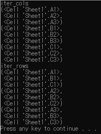 Pyhton エクセル Excel openpyxl xlsx