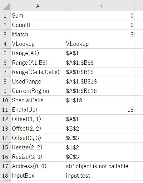 Python エクセル Excel pywin32 win32com