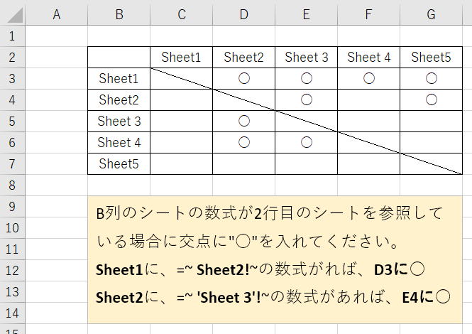 マクロ VBA 100本ノック