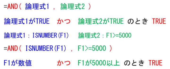 マクロ VBA 還暦のVBA