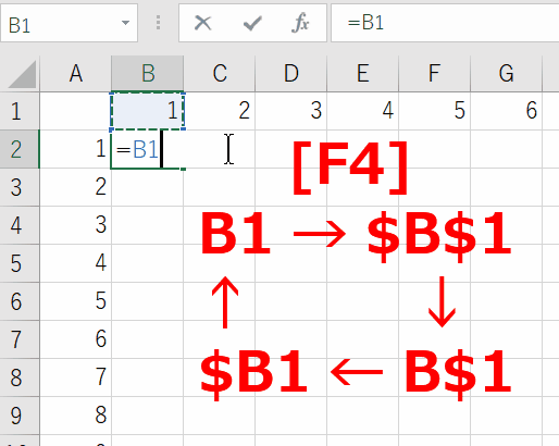マクロ VBA 還暦のVBA