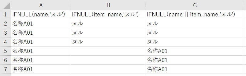 マクロ VBA SQL NULL
