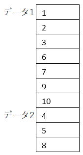 VBA マクロ SQL UNION 集合演算