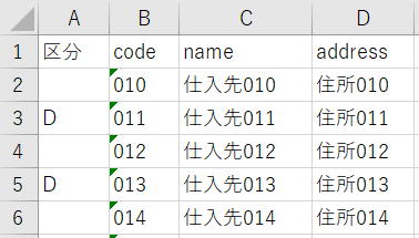VBA マクロ SQL DELETE