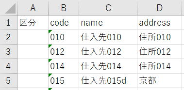 VBA マクロ SQL DELETE
