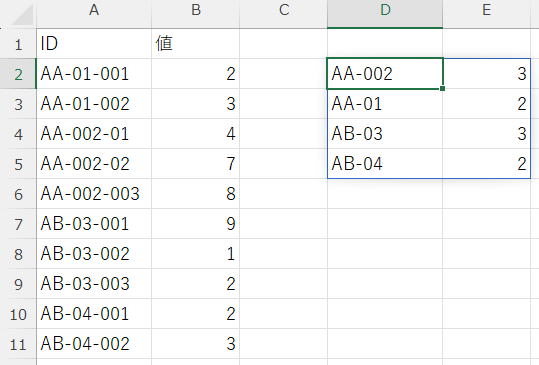 文字列「-nn-」のnnが偶数のみ抽出